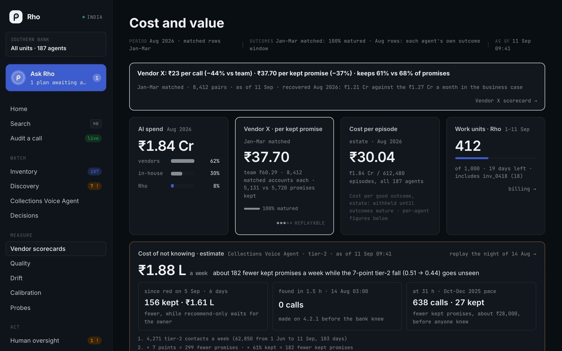 Cost and value: Cost per call and per kept promise, against your own collectors on matched accounts.