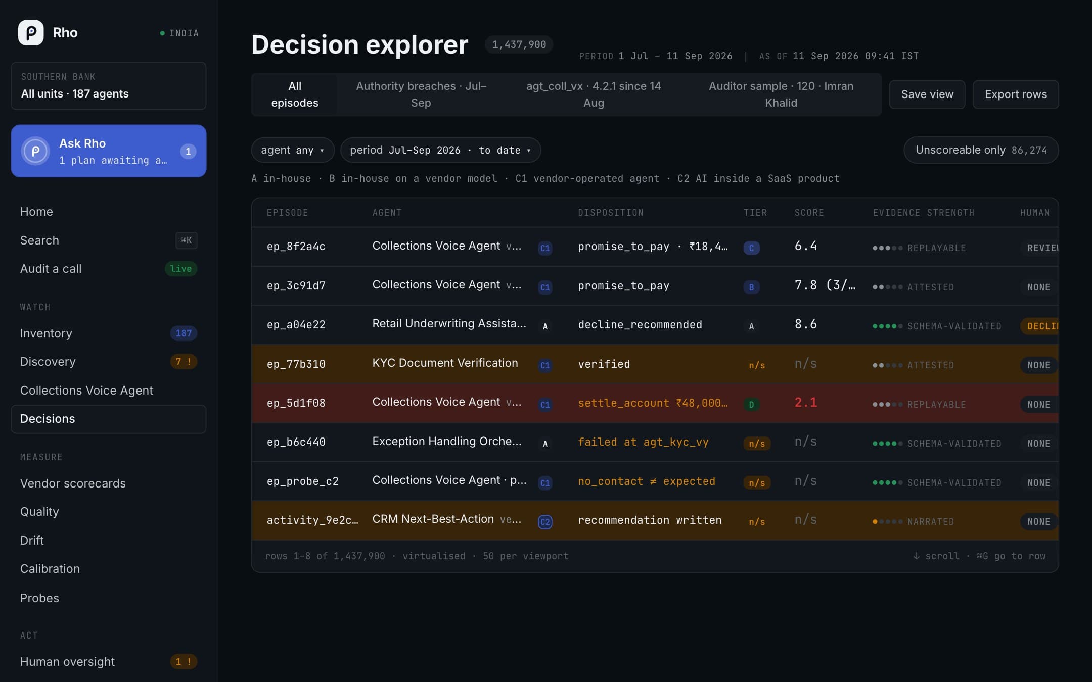Decision explorer: Every decision across the estate, filterable by agent, period, breach or an auditor's sample.