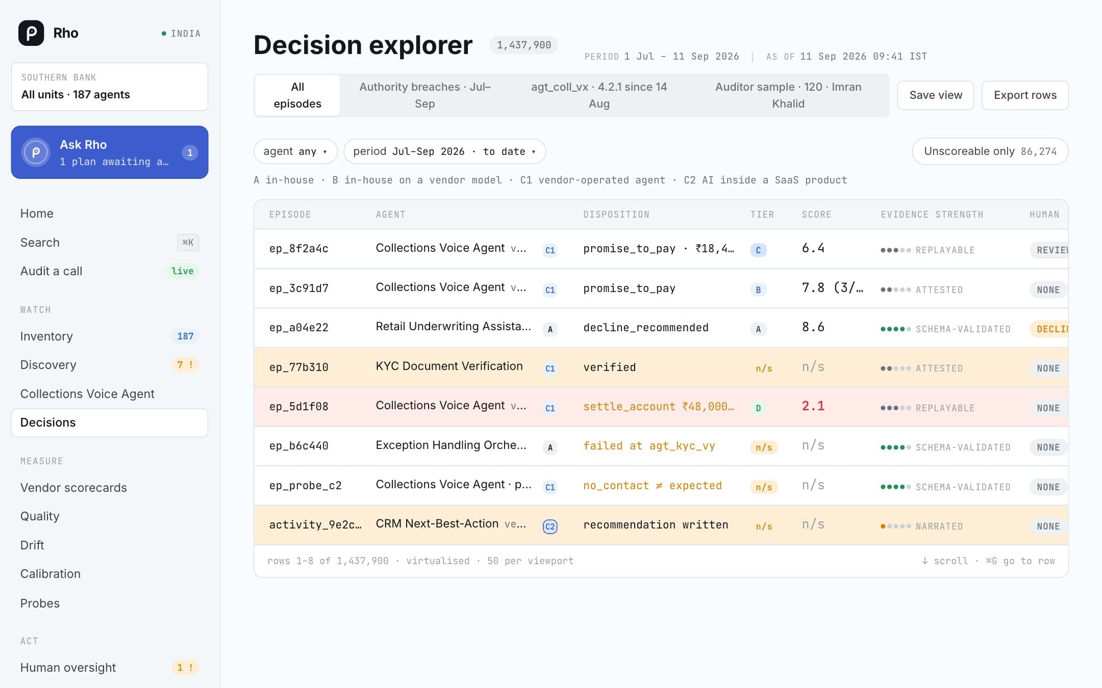 Decision explorer: Every decision across the estate, filterable by agent, period, breach or an auditor's sample.