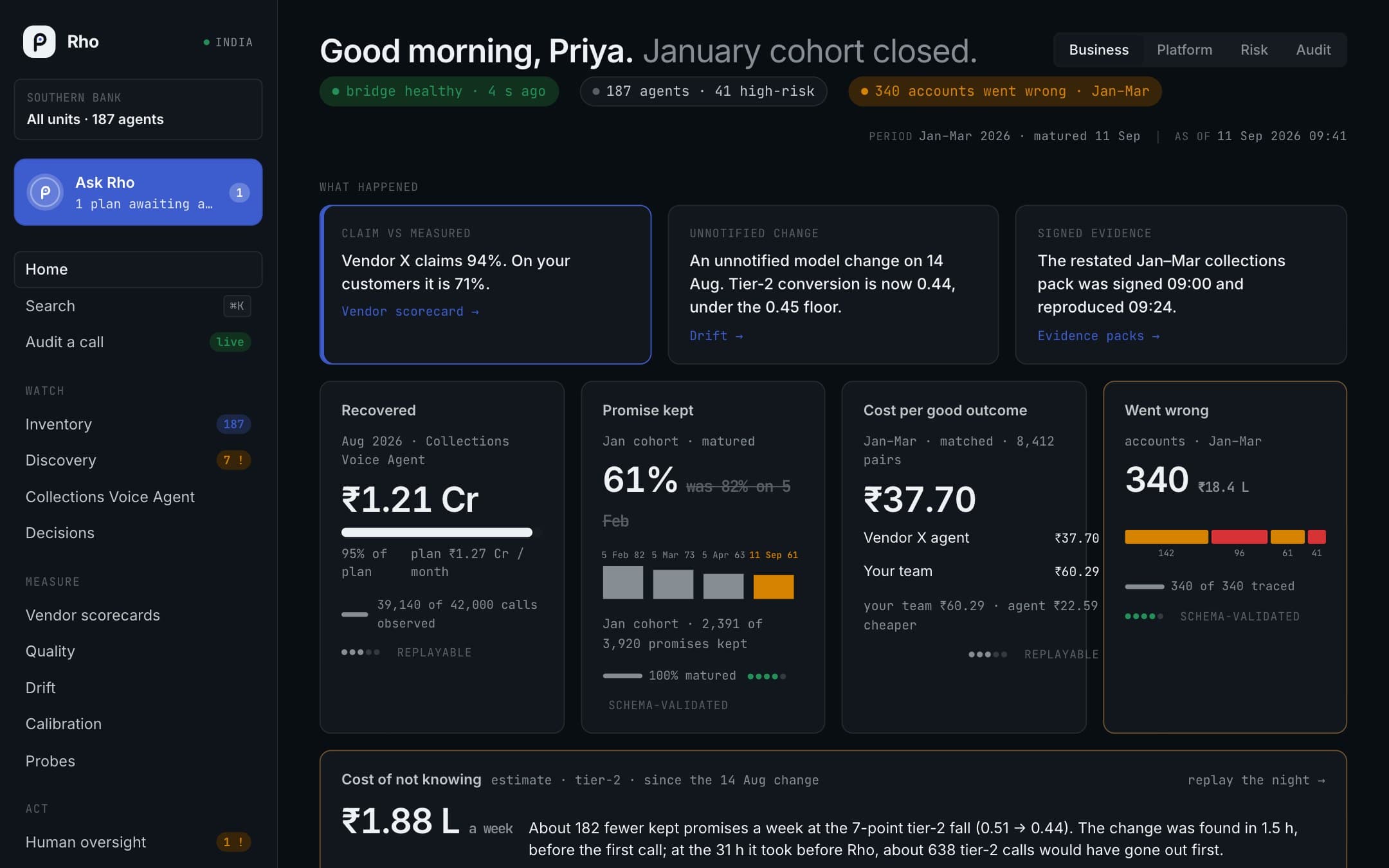 Rho's home screen in the business view