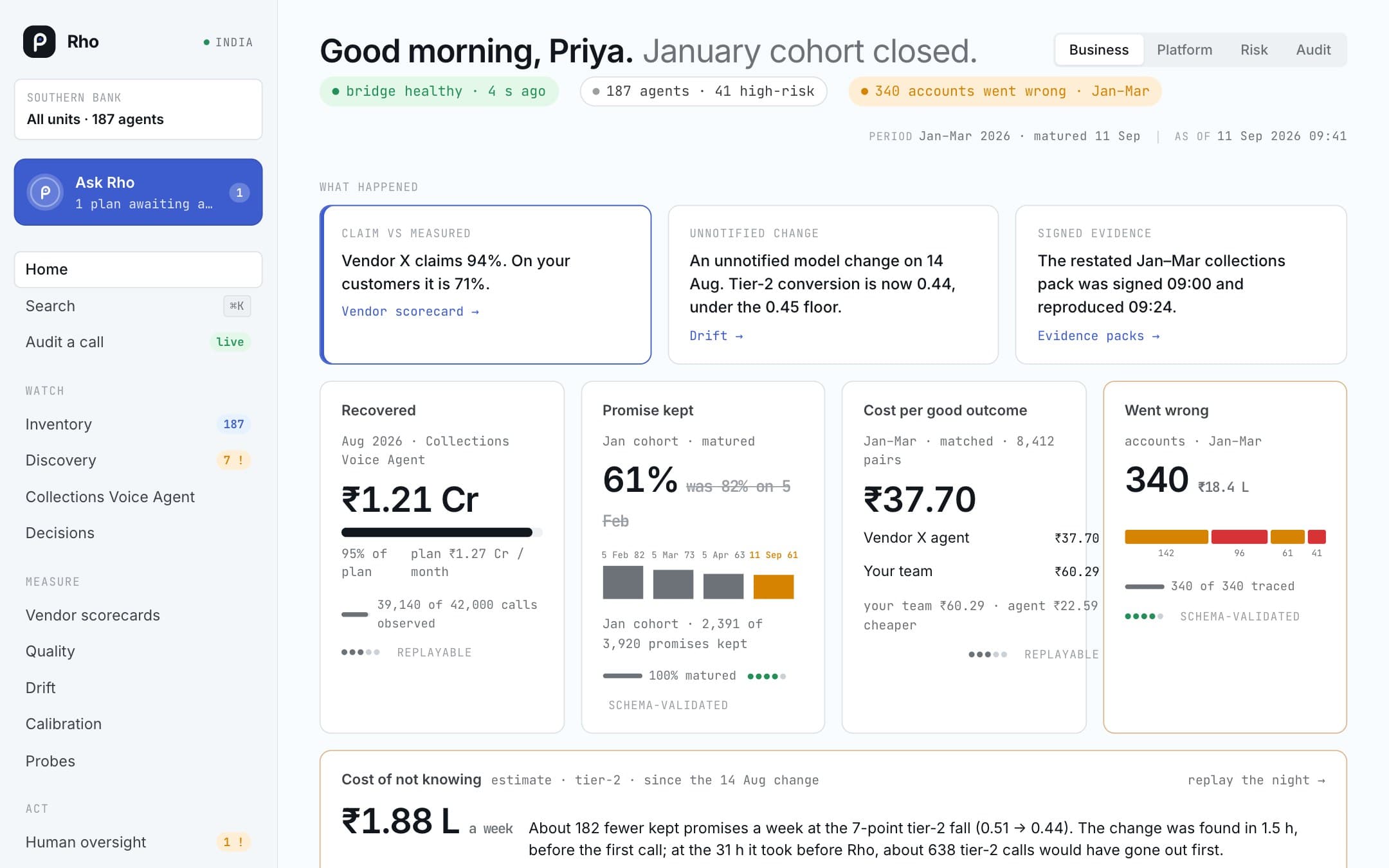 Rho's home screen in the business view