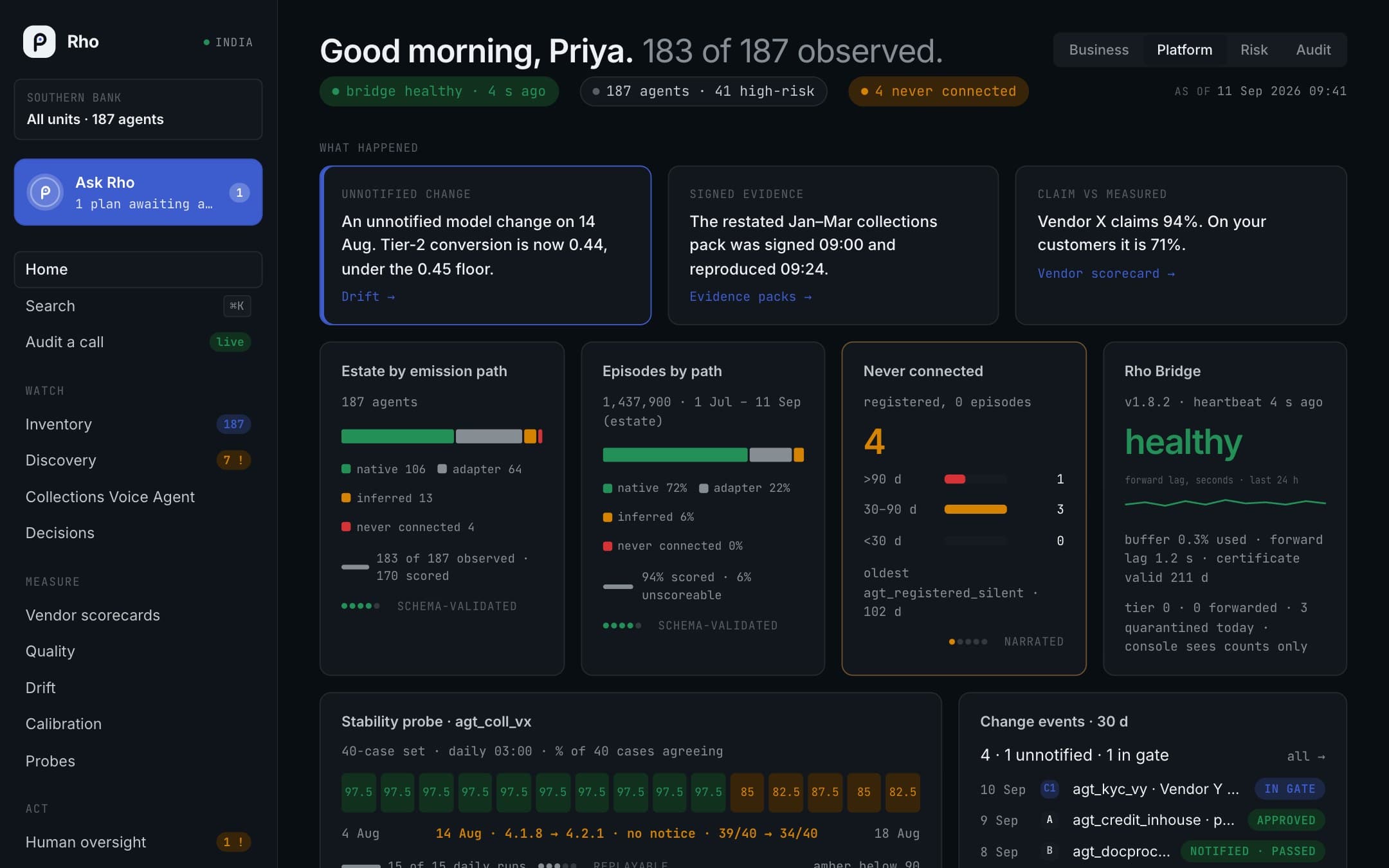 Rho's home screen in the technology view