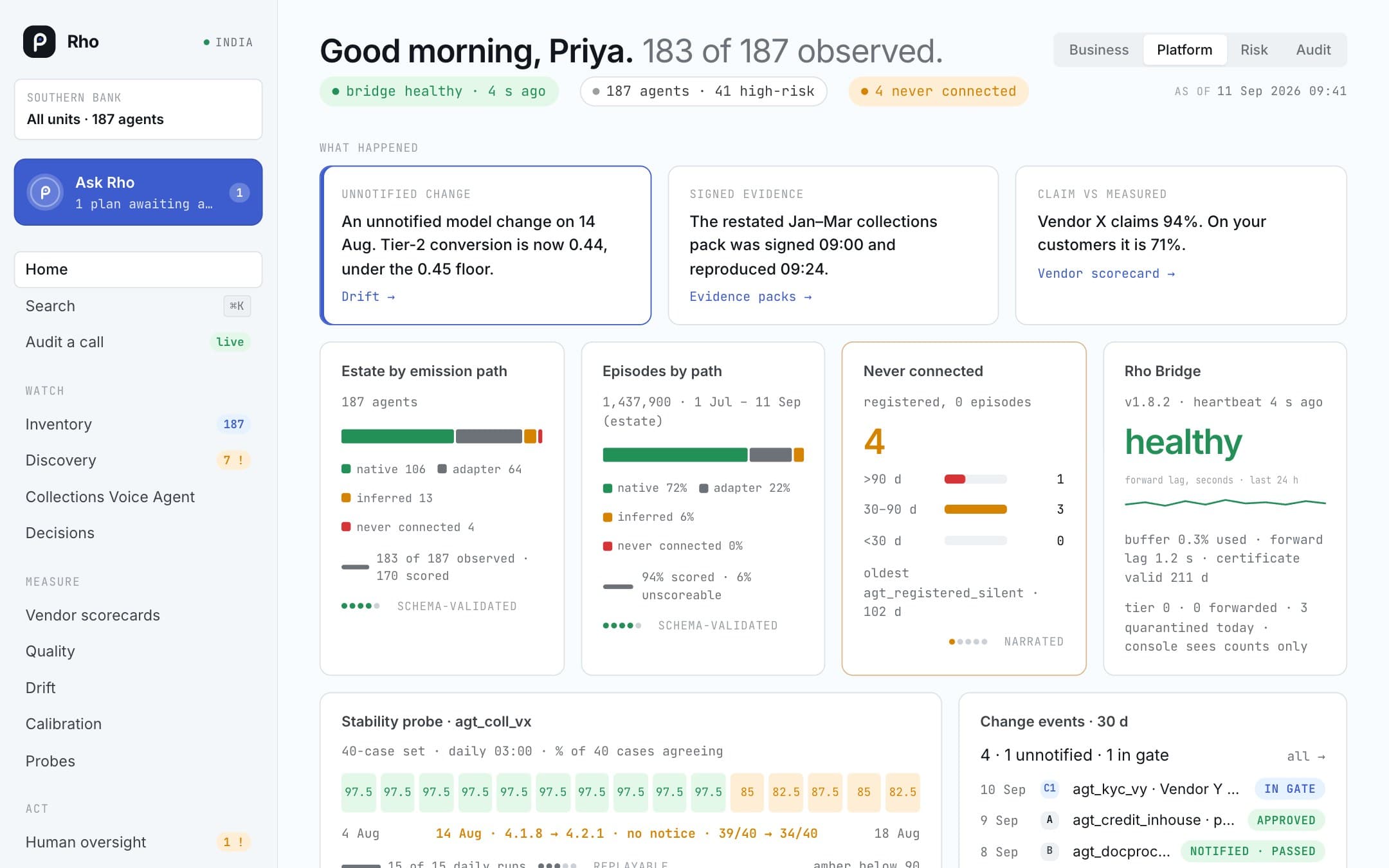 Rho's home screen in the technology view