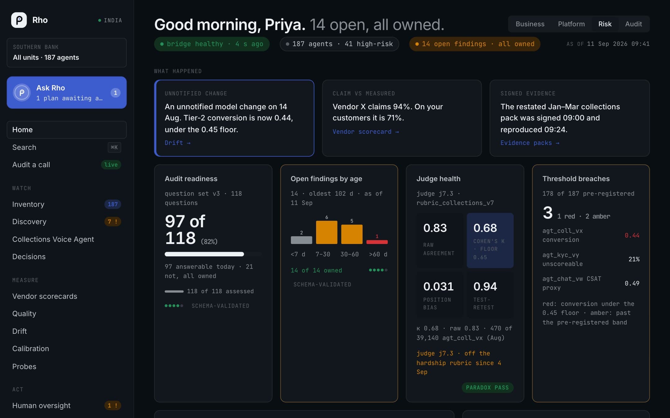 Rho's home screen in the risk and compliance view