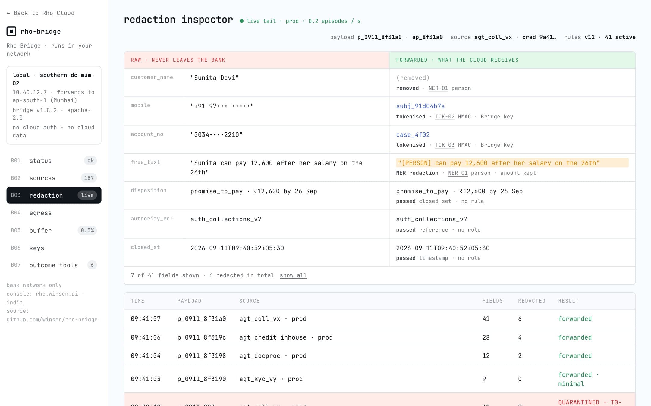 Rho Bridge redaction inspector: a payload held in quarantine because it contained a PAN